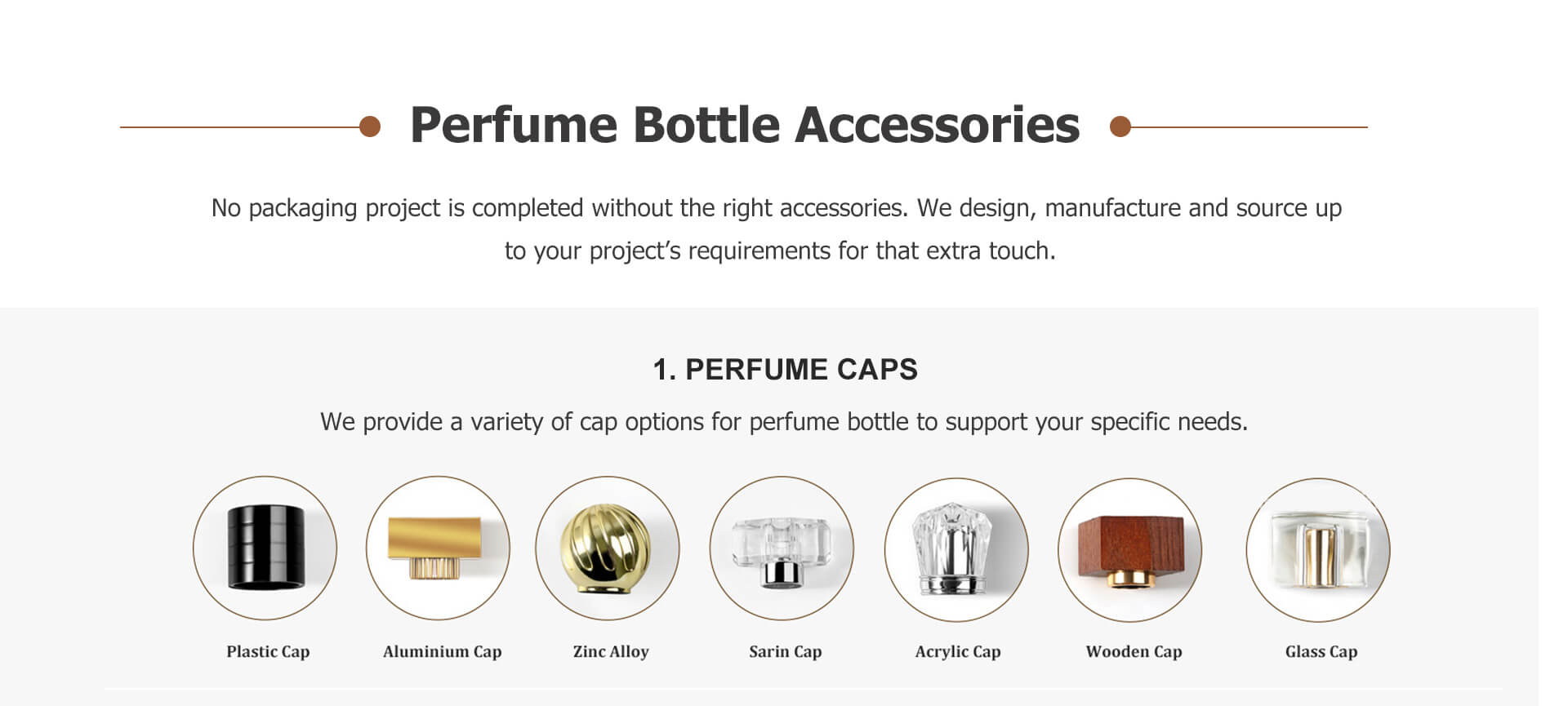 Perfume Bottle Accessories